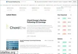 Sites similar to financialmodelingprep.com