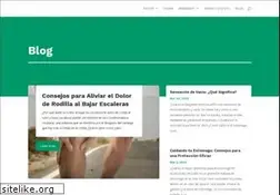 Sites similar to financialred.com.ar