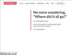 Sites similar to financialtraining.ca