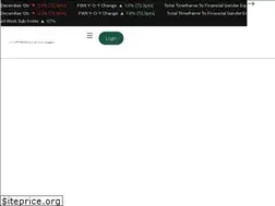 Sites similar to financy.com.au