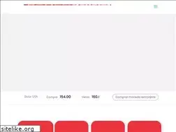 Sites similar to finandino.com.ar