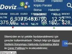 Sites similar to finans.doviz.com