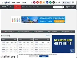 Sites similar to finans.mynet.com