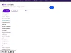 Sites similar to finans.news