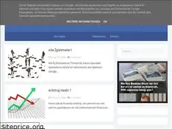 Sites similar to finansakademi.blogspot.com