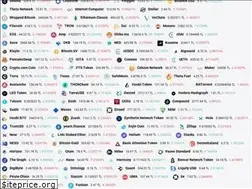 Sites similar to finansgelir.com