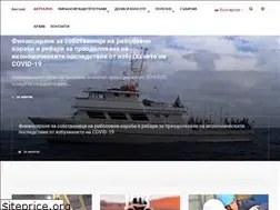 Sites similar to finansirane.org