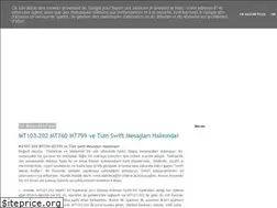 Sites similar to finansmt760.blogspot.com
