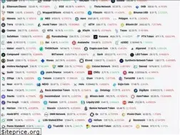 Sites similar to finanspiyasalar.com