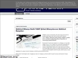 Sites similar to finansteknik.blogspot.com