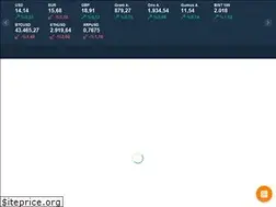 Sites similar to finanswebde.com