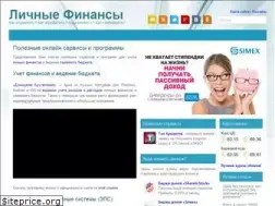 Sites similar to finansy.name