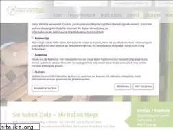 Sites similar to finanz-kompass.de
