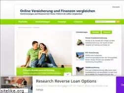 Sites similar to finanz-point24.de