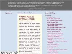Sites similar to finanzasiepseptimo.blogspot.com