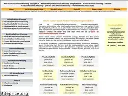Sites similar to finanzberatung-aiwanger.de