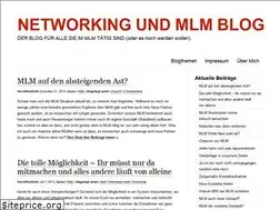 Sites similar to finanzblog.wordpress.com
