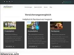 Sites similar to finanzdurst.de