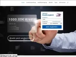 Sites similar to finanzierungsrechnerde.pw