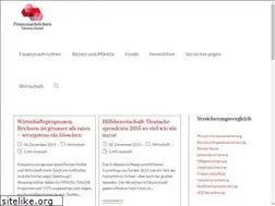Sites similar to finanznachrichten-deutschland.de