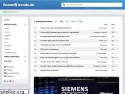 Sites similar to finanztrends.info