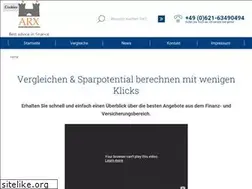 Sites similar to finanzvergleiche24.eu