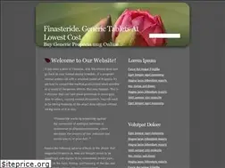 Sites similar to finasteridealopecia.com