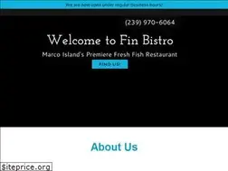 Sites similar to finbistro.com
