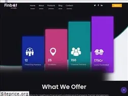 Sites similar to finbot.in
