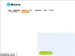 Sites similar to fincahotelwayra.com