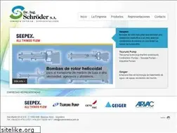 Sites similar to fincanuita.com