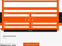 Sites similar to fincasfiol.com