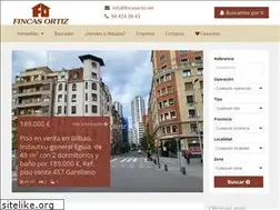 Sites similar to fincasortiz.net
