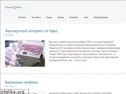 Sites similar to finchart.ru