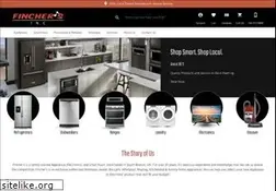 Sites similar to finchers.com