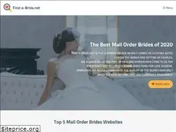 Sites similar to find-a-bride.net