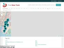 Sites similar to find-new-york.com