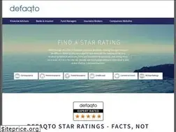 Sites similar to find.co.uk