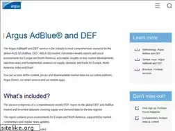 Sites similar to findadblue.com