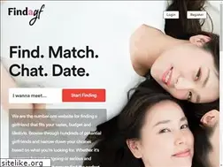Sites similar to findagf.com