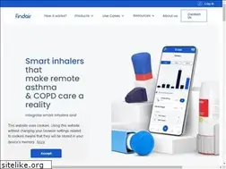 Sites similar to findair.eu