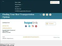 Sites similar to findaride.org