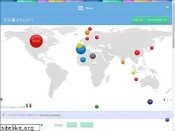 Sites similar to findartbuyers.com