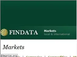 Sites similar to findata.co.nz