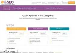 Sites similar to findbestseo.com