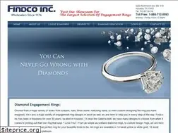 Sites similar to findcoinc.com