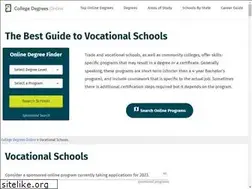 Sites similar to findcollegesusa.com