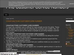 Sites similar to findcustomercare.blogspot.com