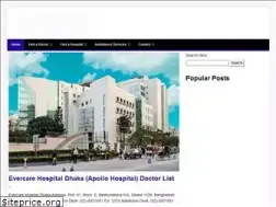 Sites similar to finddoctor24.com