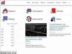 Sites similar to findept.ru